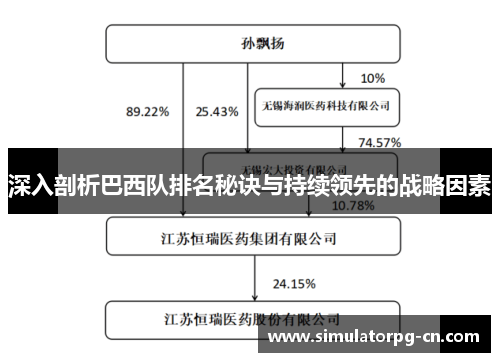 深入剖析巴西队排名秘诀与持续领先的战略因素 深入剖析巴西队排名秘诀与持续领先的战略因素