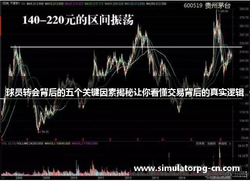 球员转会背后的五个关键因素揭秘让你看懂交易背后的真实逻辑 球员转会背后的五个关键因素揭秘让你看懂交易背后的真实逻辑