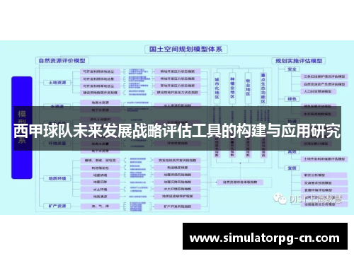 西甲球队未来发展战略评估工具的构建与应用研究 西甲球队未来发展战略评估工具的构建与应用研究