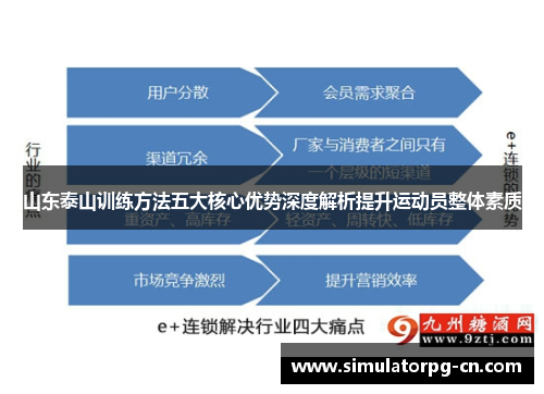 山东泰山训练方法五大核心优势深度解析提升运动员整体素质 山东泰山训练方法五大核心优势深度解析提升运动员整体素质