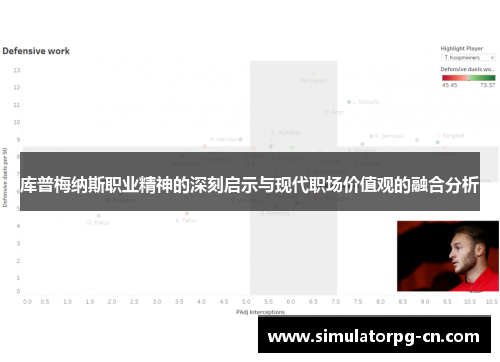 库普梅纳斯职业精神的深刻启示与现代职场价值观的融合分析