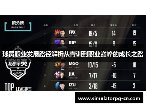 球员职业发展路径解析从青训到职业巅峰的成长之路