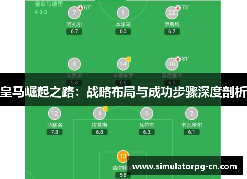 皇马崛起之路：战略布局与成功步骤深度剖析