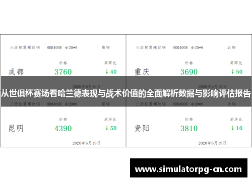 从世俱杯赛场看哈兰德表现与战术价值的全面解析数据与影响评估报告