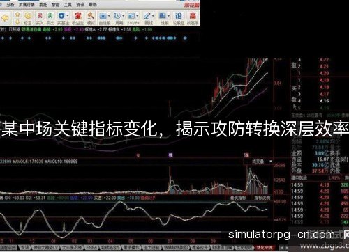某中场关键指标变化,揭示攻防转换深层效率 某中场关键指标变化,揭示攻防转换深层效率